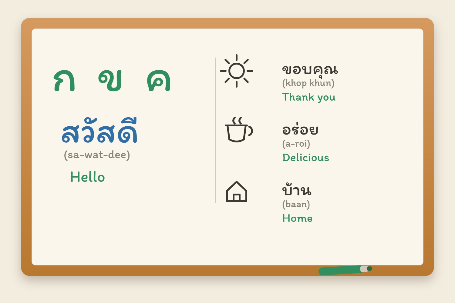 Speak Thai class board — the consonants ก ข ค and everyday phrases: สวัสดี (hello), ขอบคุณ (thank you), อร่อย (delicious), บ้าน (home)